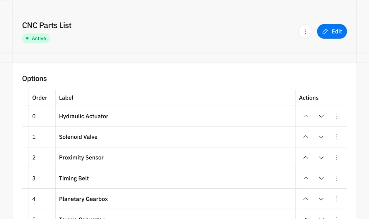 Custom dataset builder for dropdown fields